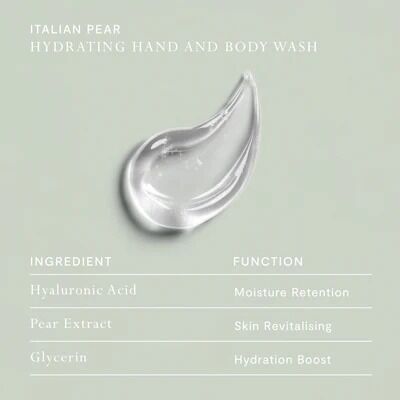 MOR Italian Pear Body Wash