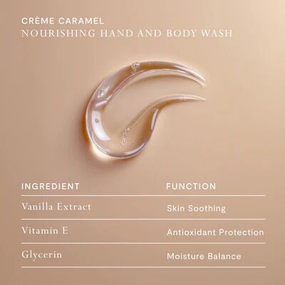 MOR Creme Caramel Body Wash
