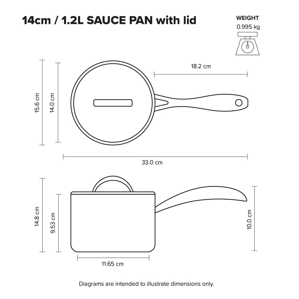 Scanpan - STS Saucepan - 20cm