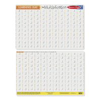 Melissa & Doug Learning Mat - Multiplication