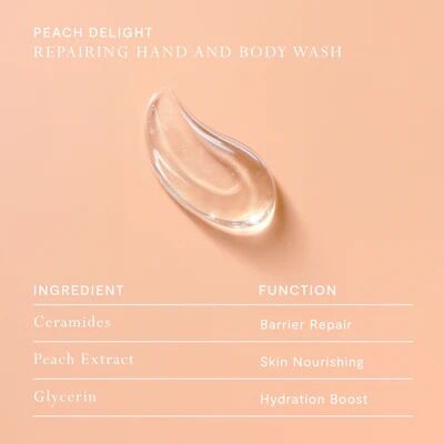 MOR Peach Delight Body Wash